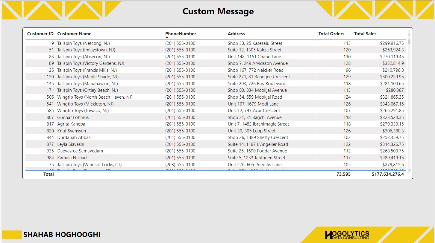 Custom message table