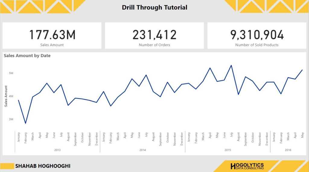 drill through tutorial