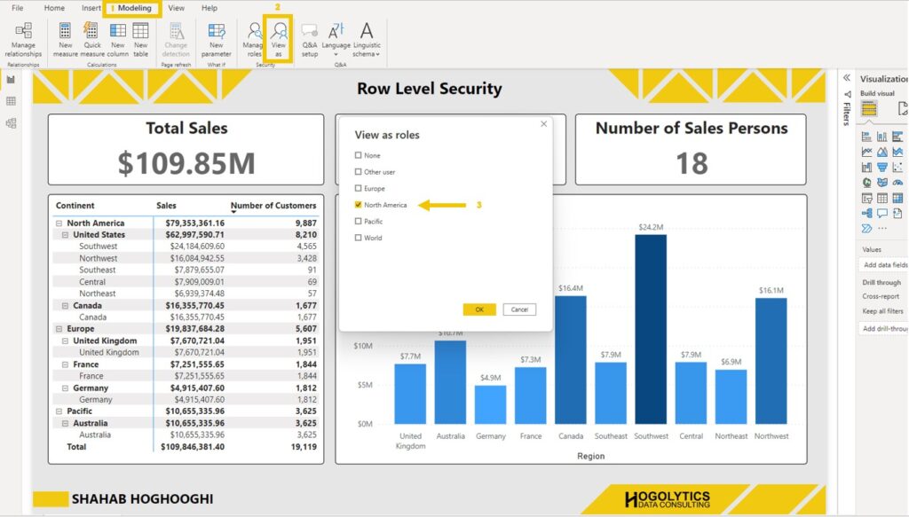 View as to test Row Level Security