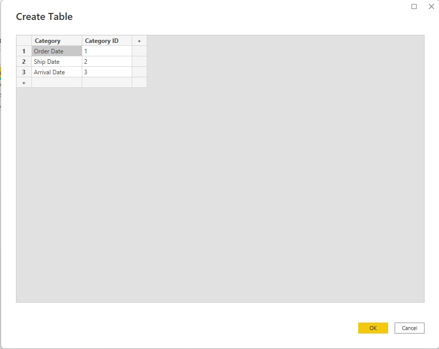 Category Table