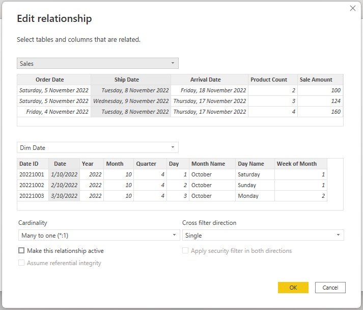 Inactive Relationship