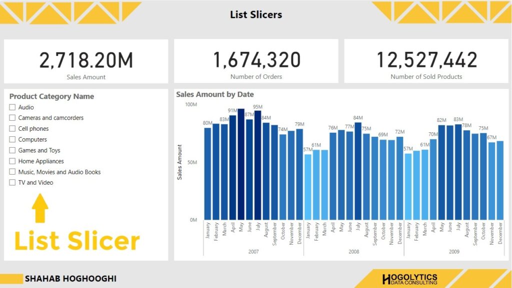 List Slicer