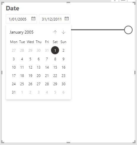 Timeline Slicer