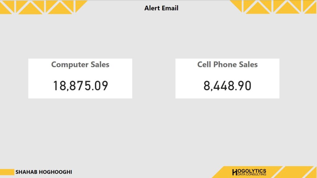 Power BI KPI